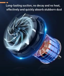 Portable vacuum for car interior cleaning – motor